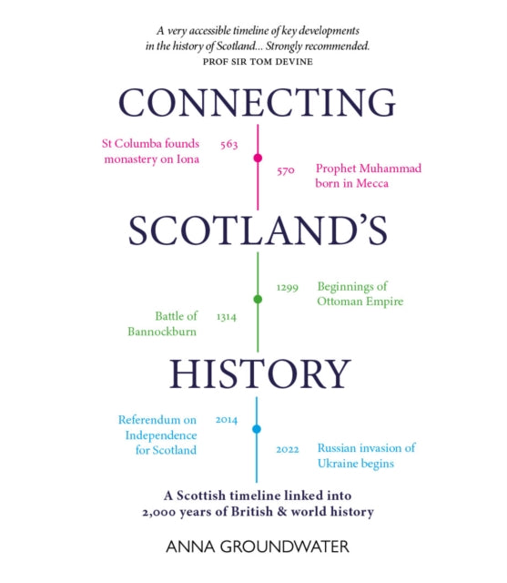 Connecting Scotland's History : A Scottish History Timeline Linked into 2,000 Years of World History (ISBN: 9781913025601)